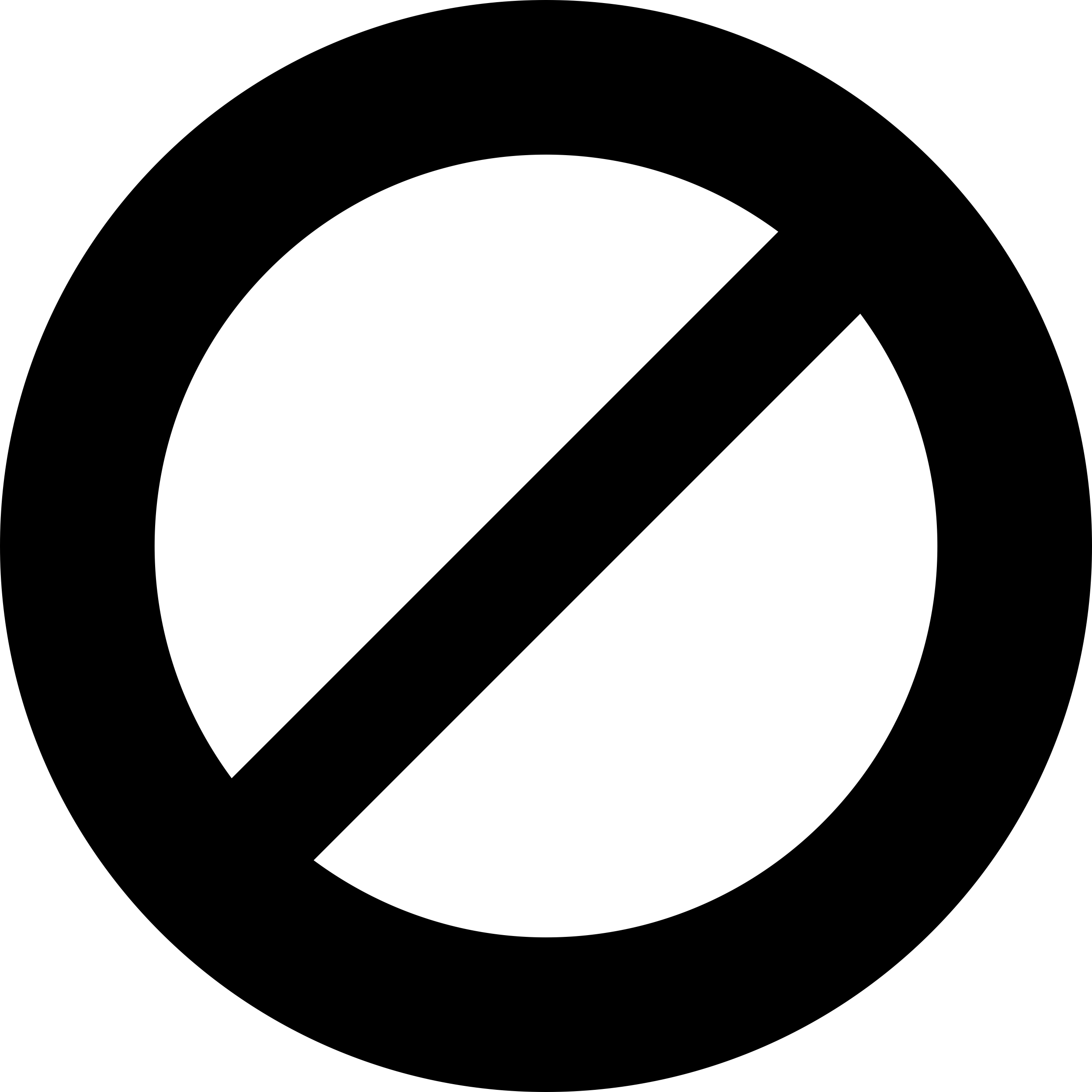 Circle With A Slash Prohibition Symbol Stencil Svg Design File Free Vectors